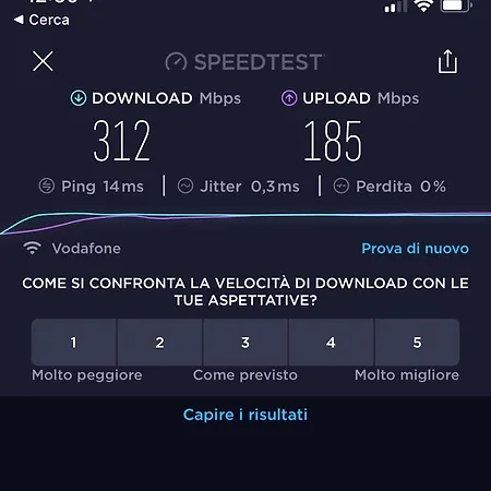Bed and Breakfast Brindesi