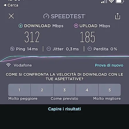 Brindesi Brindisi